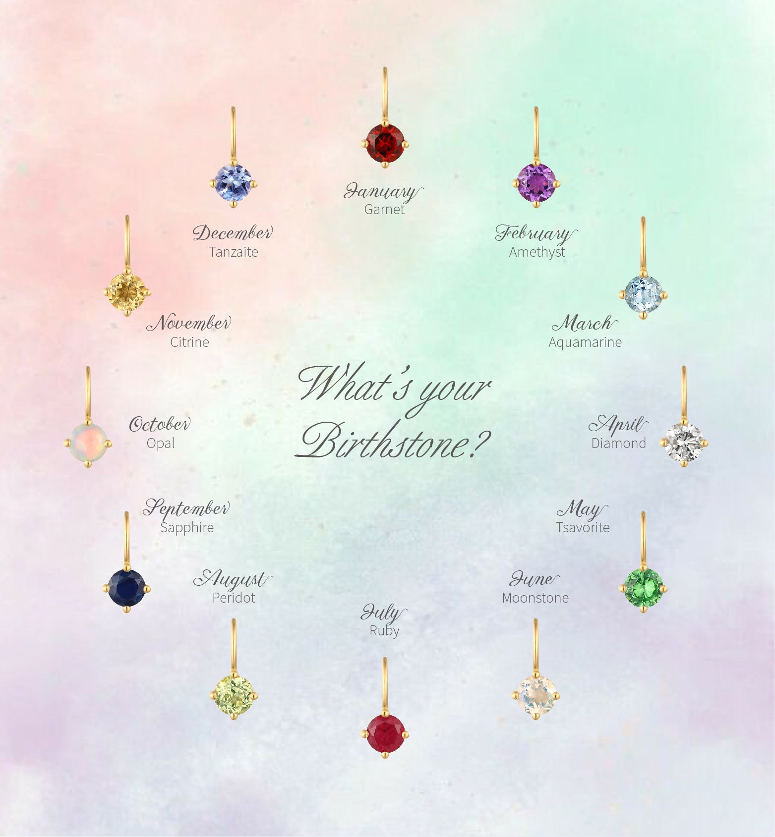 March Birthstone | Aquamarine Necklace Charm